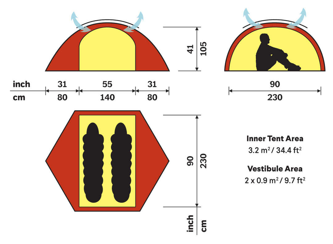 Staika 2 Person Tent