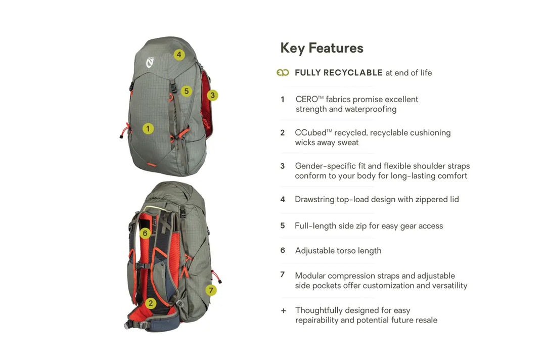 Resolve™ Men’s 35L Endless Promise® Technical Active Daypack