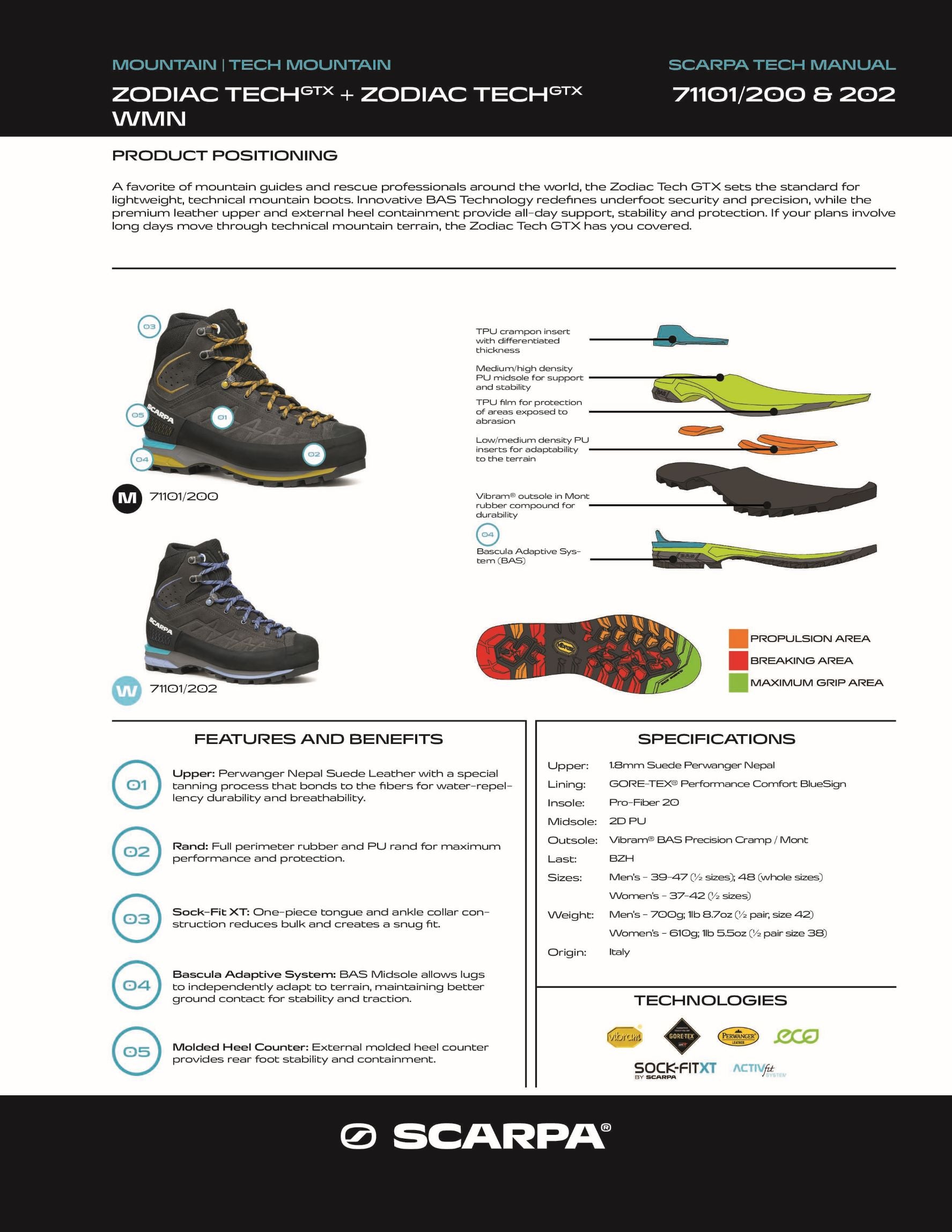 Zodiac Tech GTX Women's F25 – Feathered Friends