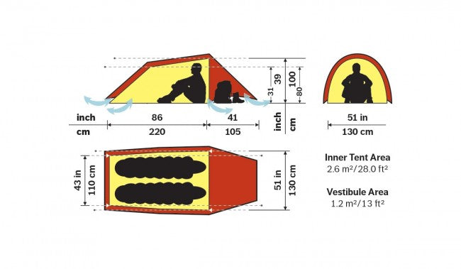 anjan 2 tent Hilleberg Anjan 2 Person Tent Red