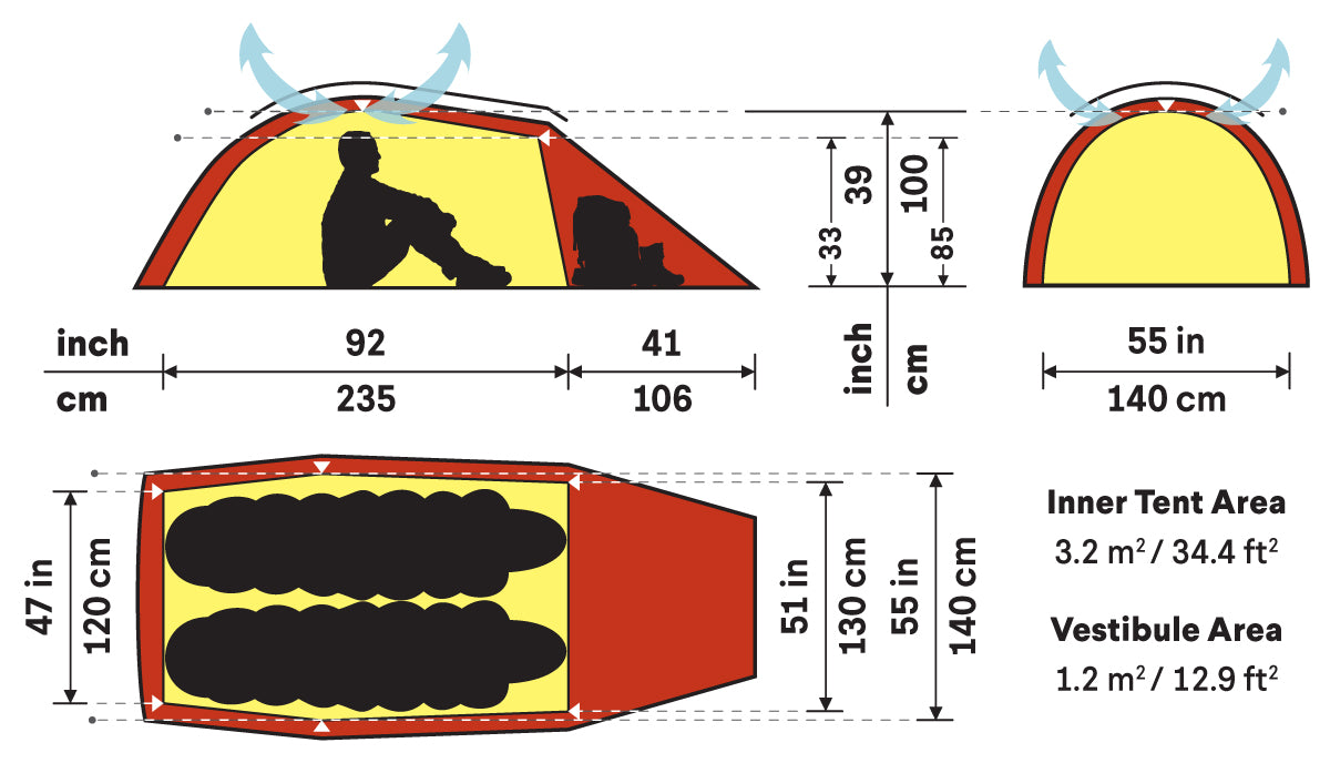hilleberg jannu tent review Hilleberg Jannu 2 Tent-Green