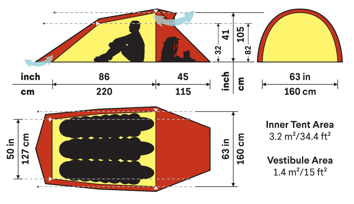 Nallo 3 Person Tent – Feathered Friends