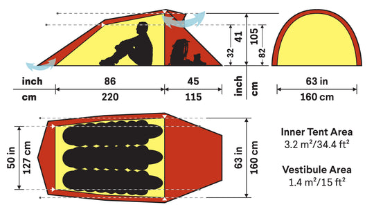 Nallo 3 Person Tent – Feathered Friends